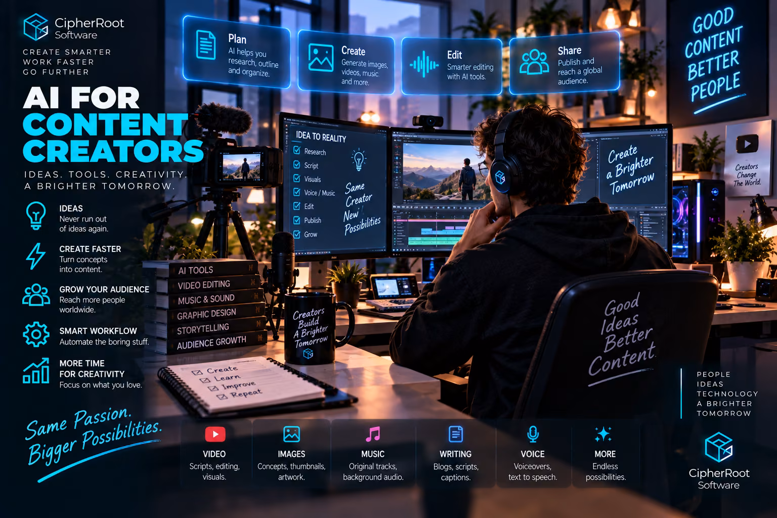 A content creator at an editing desk with several monitors, a camera and a microphone, titled “AI for Content Creators”
