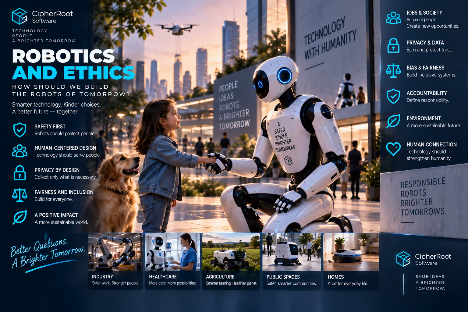 A girl with a dog shaking hands with a humanoid robot in a city park, titled “Robotics and Ethics”
