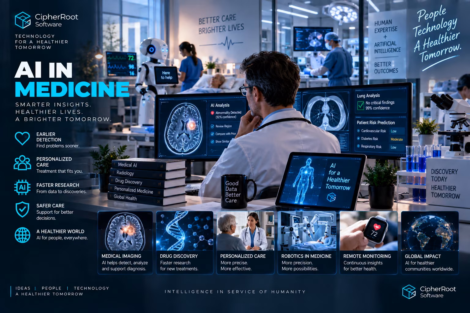 A doctor studying brain scans and medical data on several monitors in a hospital lab, titled “AI in Medicine”