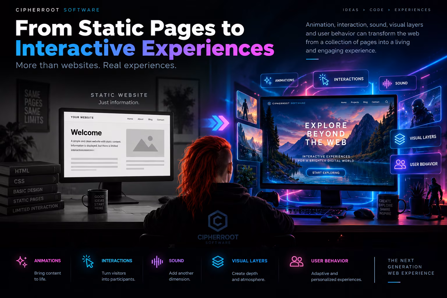 A person at a desk comparing a plain static website with an immersive interactive experience on a large screen, titled “From Static Pages to Interactive Experiences”