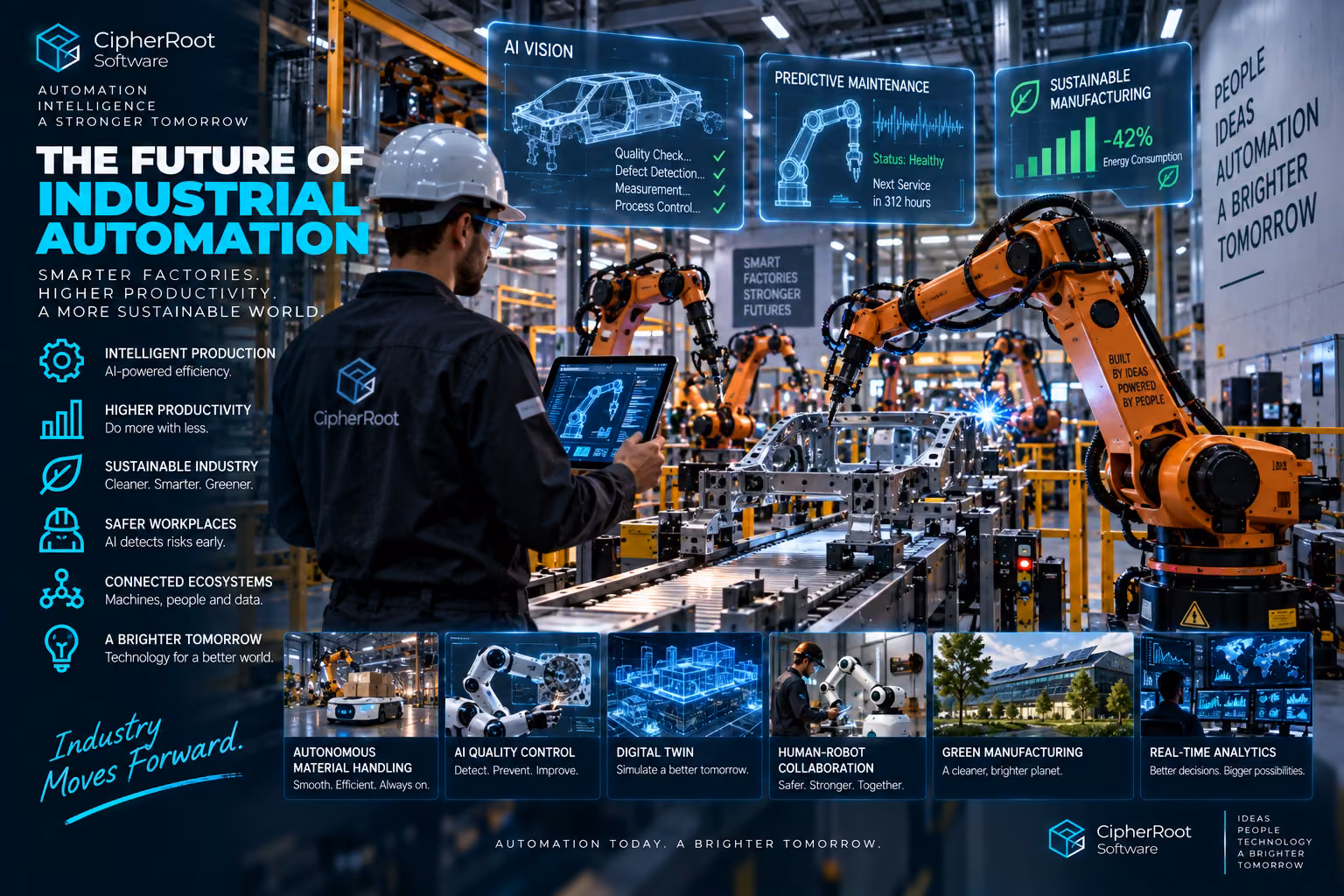 An engineer in a hard hat holding a tablet beside orange robotic arms on a production line, titled “The Future of Industrial Automation”