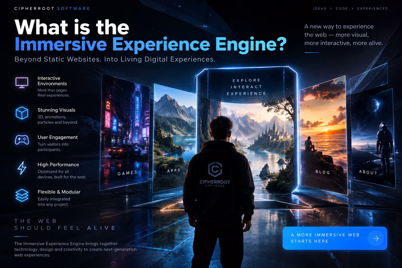A person in a CipherRoot jacket standing before glowing floating screens, with the headline βWhat is the Immersive Experience Engine?β